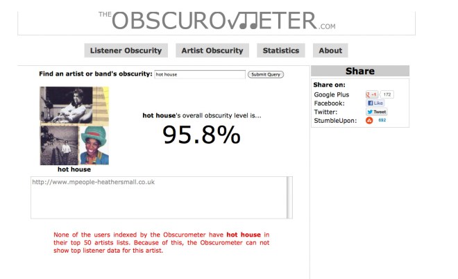 Obscureometer